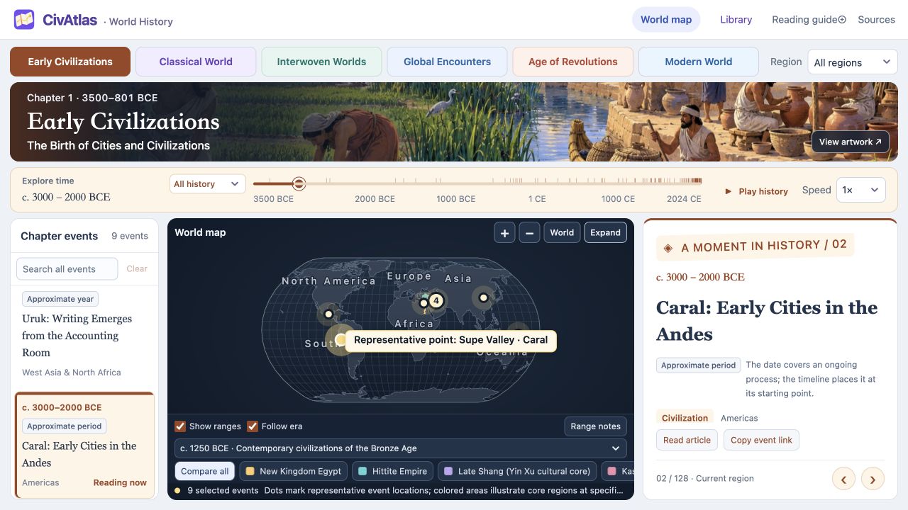 CivAtlas showing its world map, historical timeline, and event reader